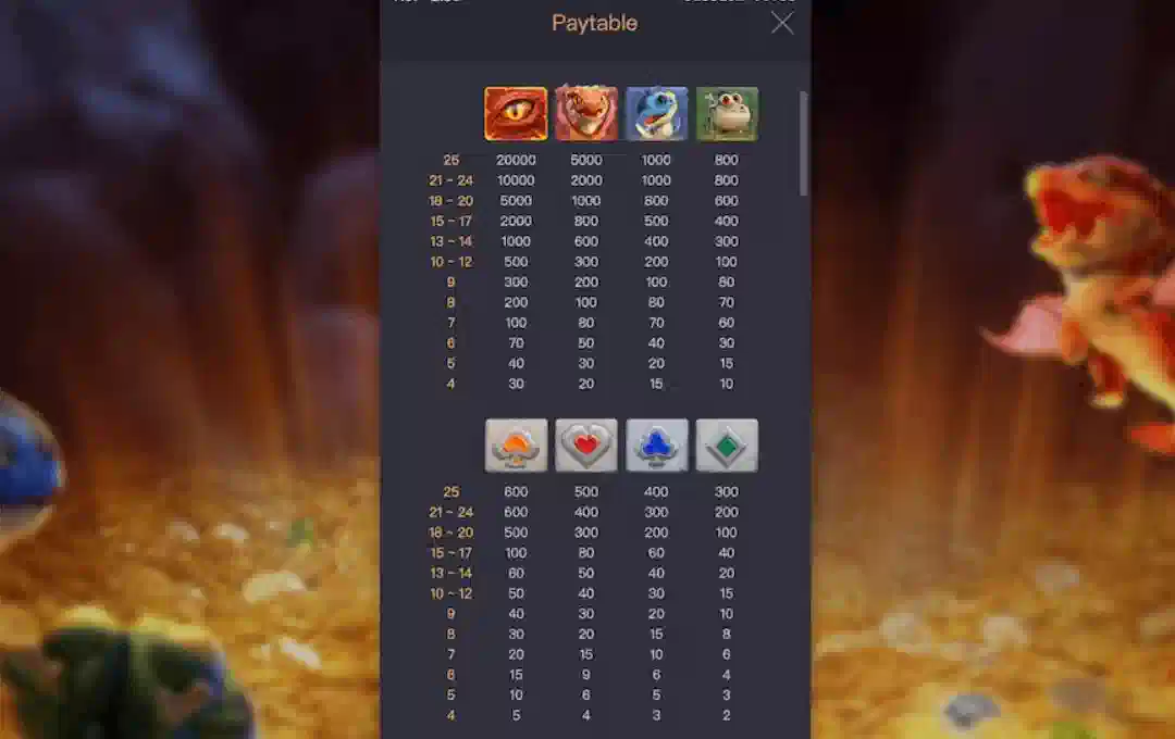 Símbolos especiais do Dragon Hatch